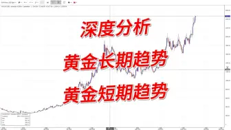 下载视频: 黄金长期趋势，黄金短期趋势（深度分析）