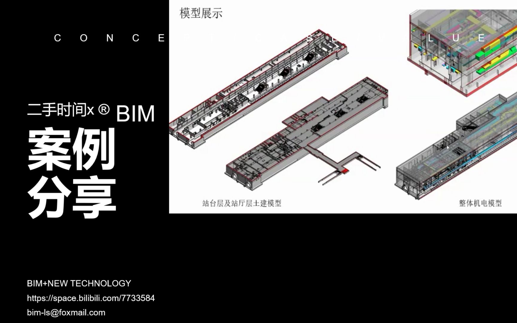 BIM专题分享会02BIM应用案例哔哩哔哩bilibili