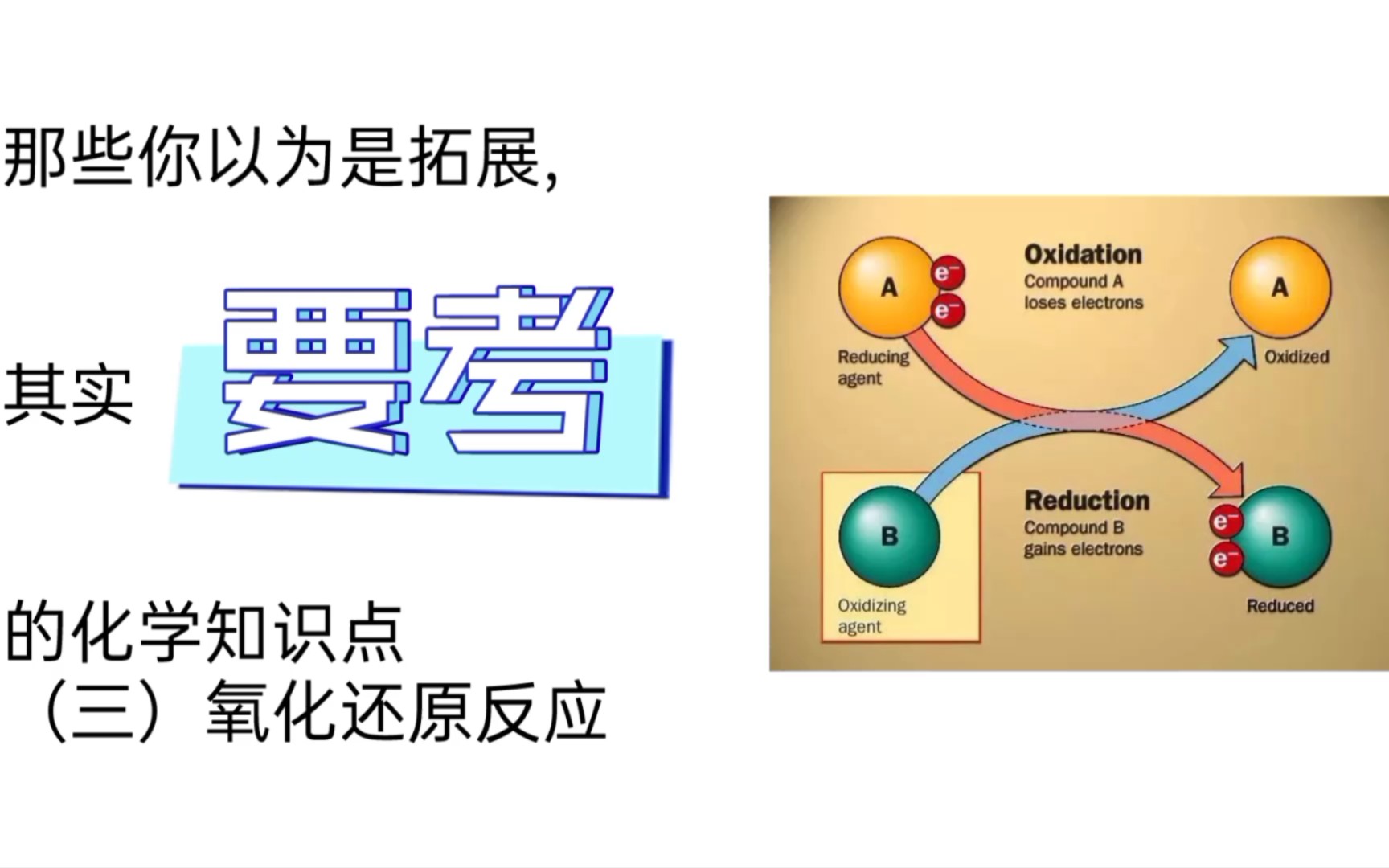 【高中化学】那些你以为是拓展,其实高考要考的化学知识点!(四)氧化还原反应(含过氧化氢相关/消毒剂杀菌消毒原理)哔哩哔哩bilibili