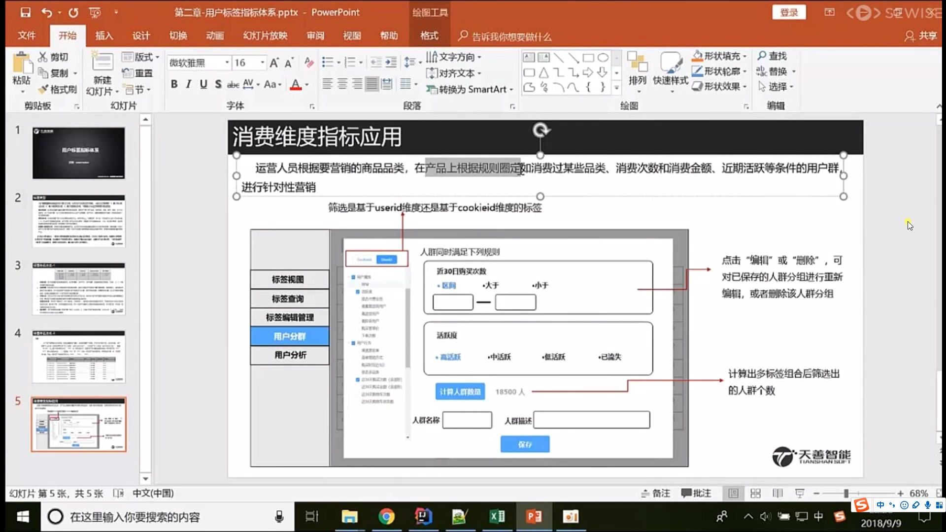 [图]用户画像指标体系