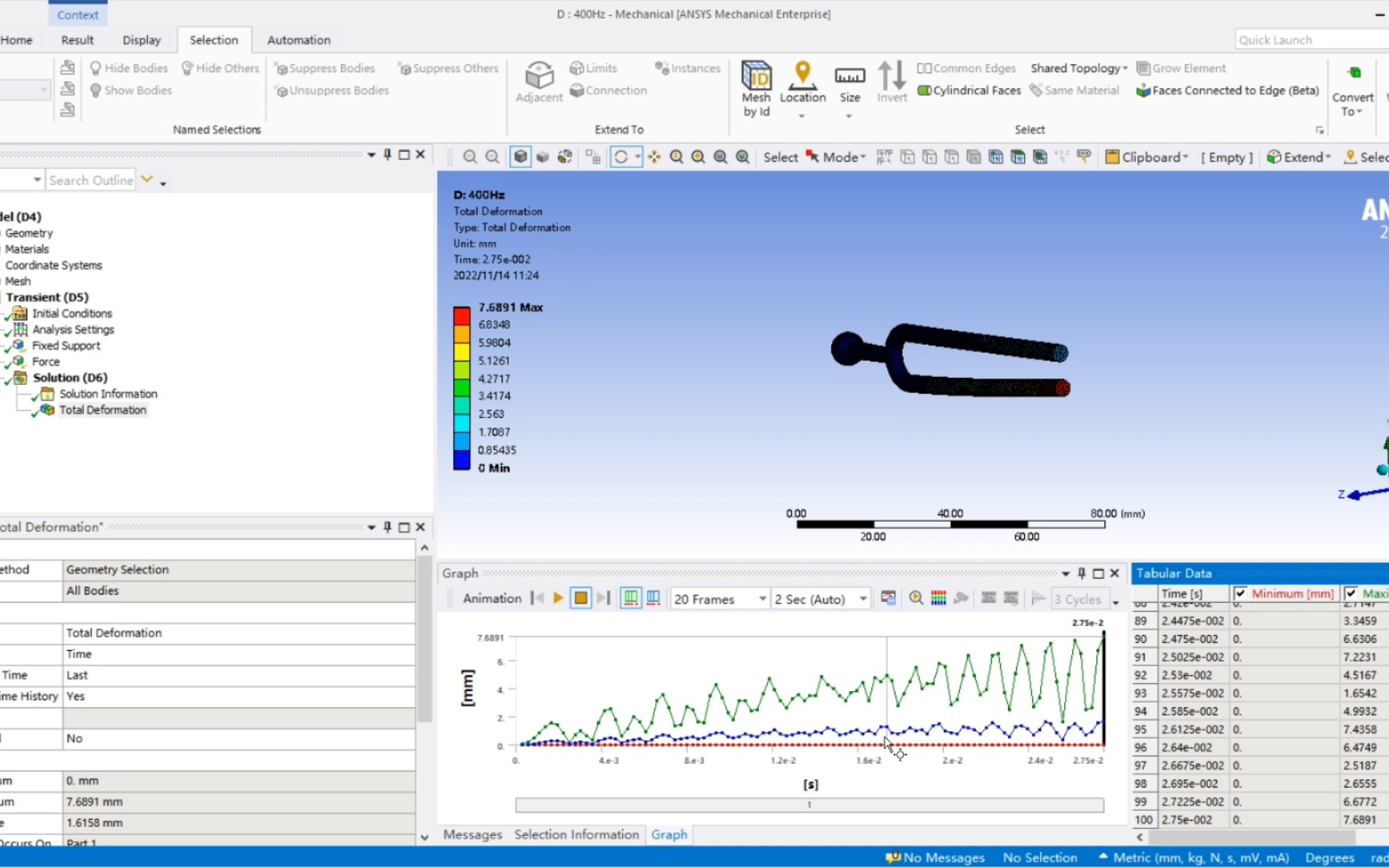 ansys 共振(模态+瞬态)哔哩哔哩bilibili