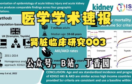 [图]急性肾损伤和急性肾脏病的流行病学协调在四个地理人群中产生了可比较的结果