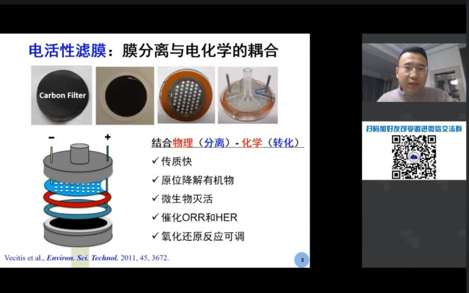 东华大学 刘艳彪电活性滤膜:膜分离与电化学的耦合哔哩哔哩bilibili