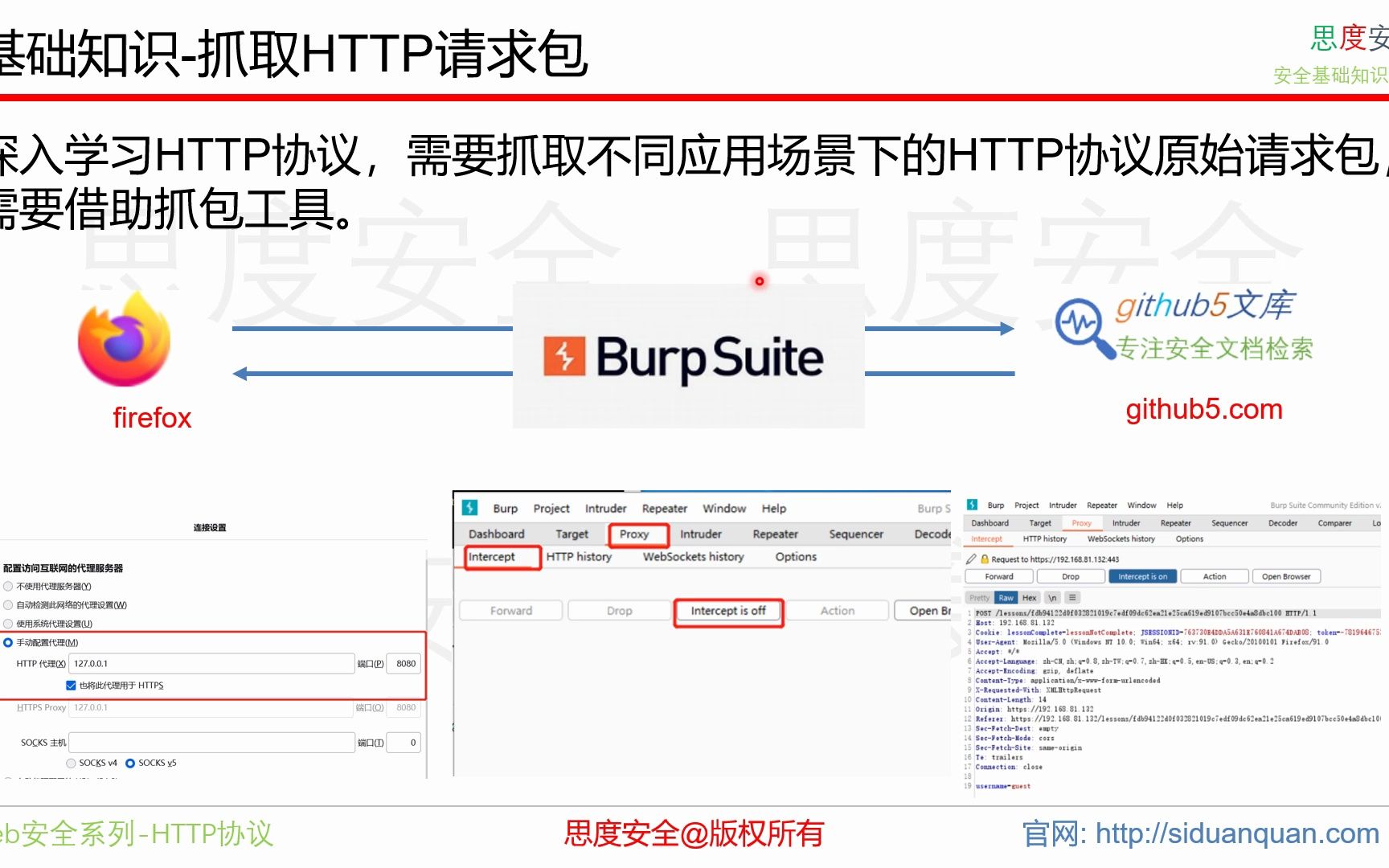 0基础知识-抓取HTTP请求包
