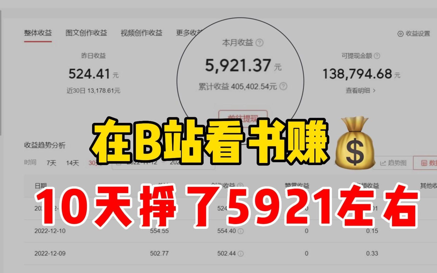 在B站看书赚钱,10天挣了5921,零成本兼职小白都可以做,分享实操教程!哔哩哔哩bilibili