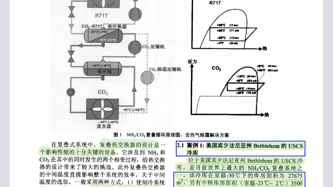 氨二氧化碳复叠制冷技术在工业制冷中的应用哔哩哔哩bilibili