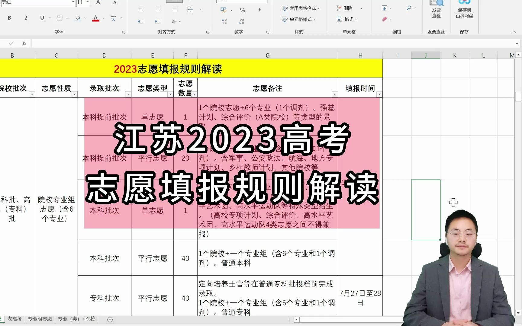 江苏23年志愿填报规则解读:40个专业组平行志愿,28号开始填报哔哩哔哩bilibili