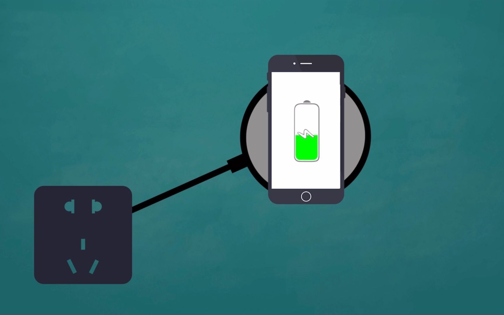 无线充电的原理,看完你就明白了哔哩哔哩bilibili