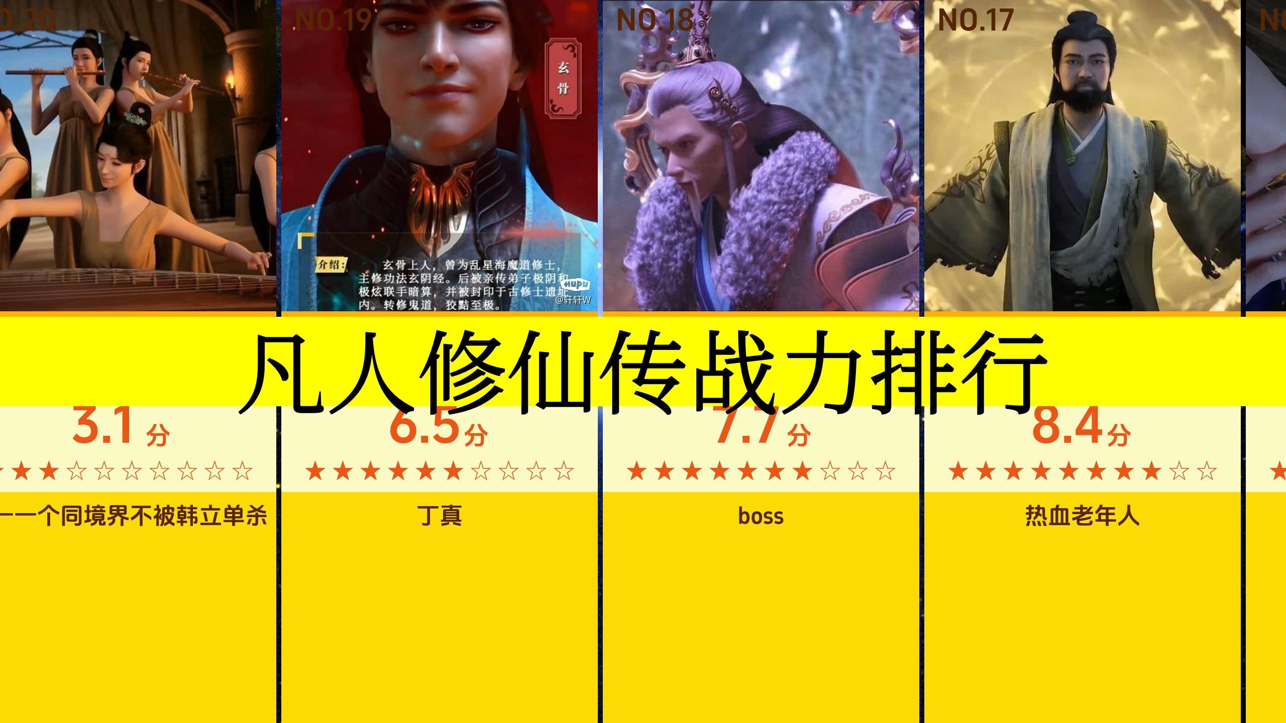 凡人修仙传各阶段实力表现