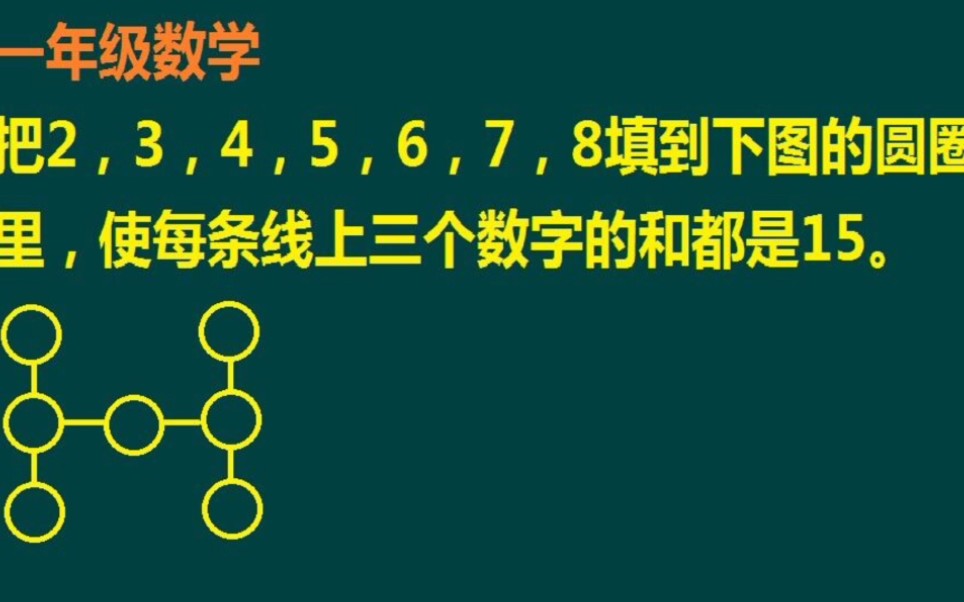 把28填入圆圈里,使每条线上三个数的和是15哔哩哔哩bilibili