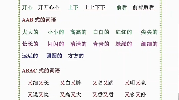 哇!太全了,一年级语文上册重点知识归纳总结来了.期末复习考试靠它就够了,建议家长打出来让孩子每天晨读晚背哦!哔哩哔哩bilibili