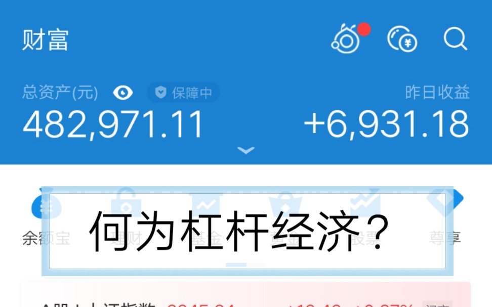 A股成交额破1万7000亿.其实这资金量是虚假的.为什么?来看看15年的牛市暴跌分析就知道啦.哔哩哔哩bilibili