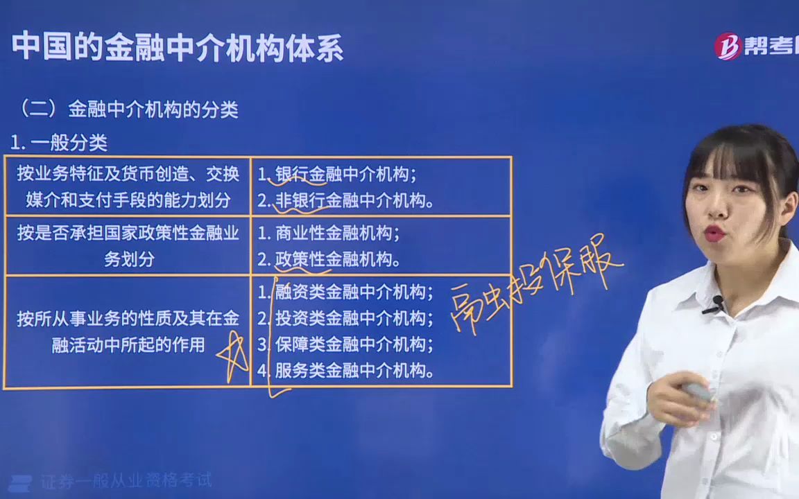 2022金融类证券从业资格考试金融市场基础知识002001金融中介机构的分类哔哩哔哩bilibili