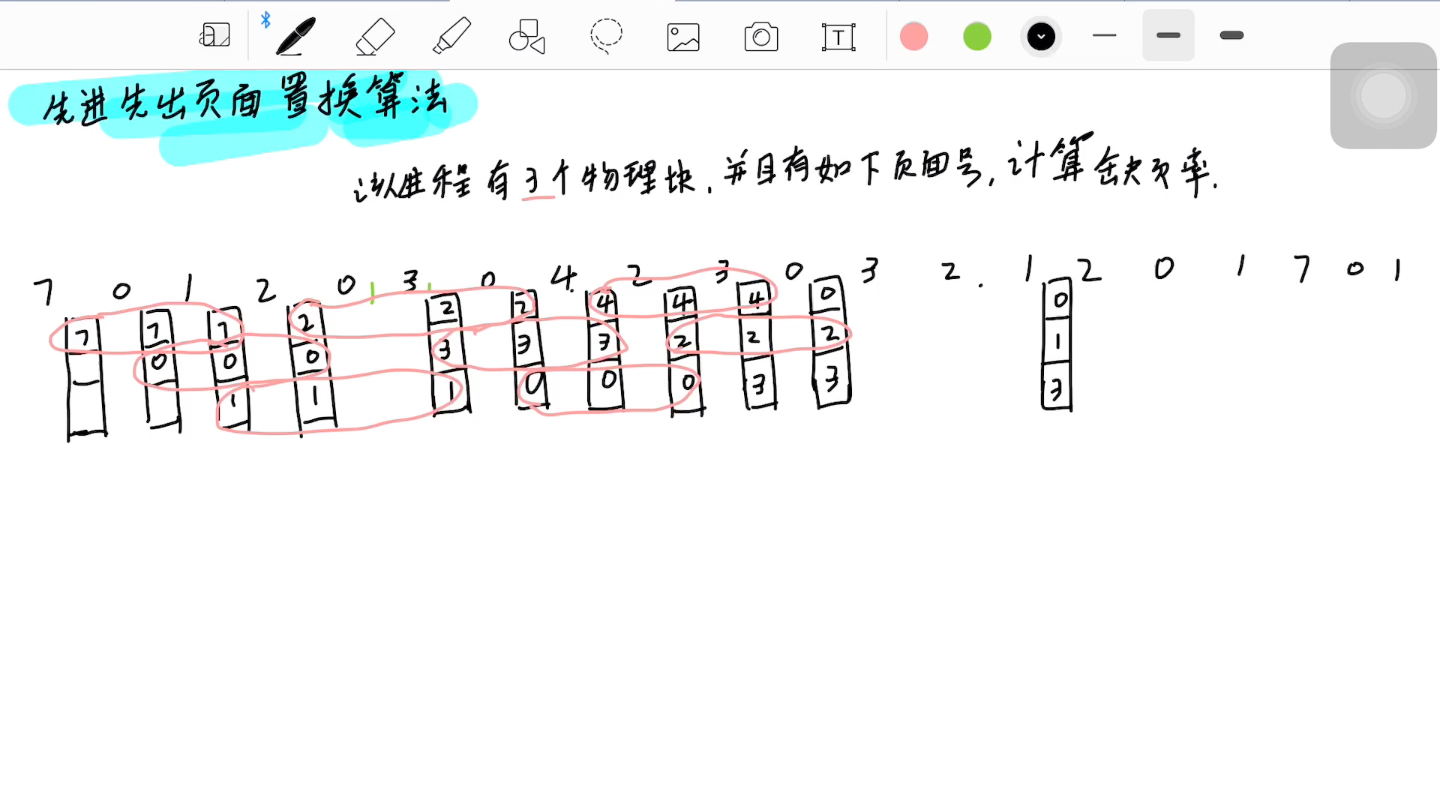 「操作系统」先进先出页面置换算法哔哩哔哩bilibili