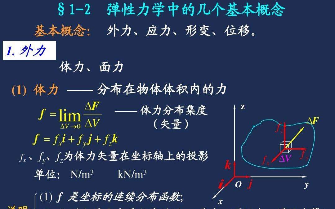 冯西桥弹性力学0哔哩哔哩bilibili