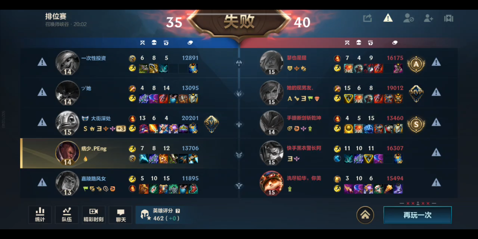 【lol手游】情人节排位进黑车了