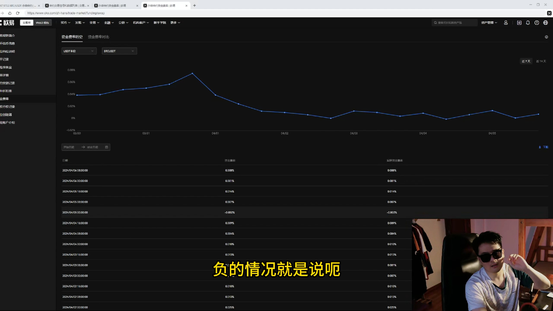 [图]资金费率是怎么一回事儿丨年化收益10%的办法丨赚钱丨理财