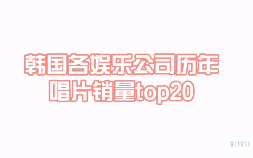 【SM】【JYP】【FNC】【CUBE】【Pledis】韩国各娱乐公司历年唱片销量top20哔哩哔哩bilibili