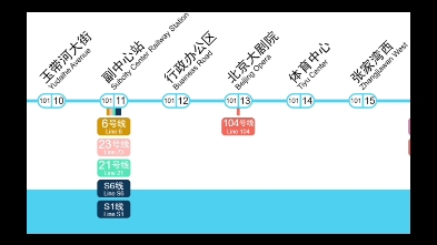 北京地铁101号线2035年版线路图哔哩哔哩bilibili