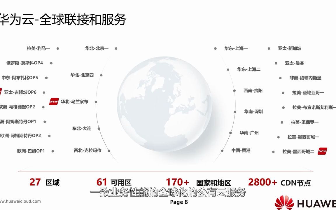 1.2 华为云基础设施结构哔哩哔哩bilibili