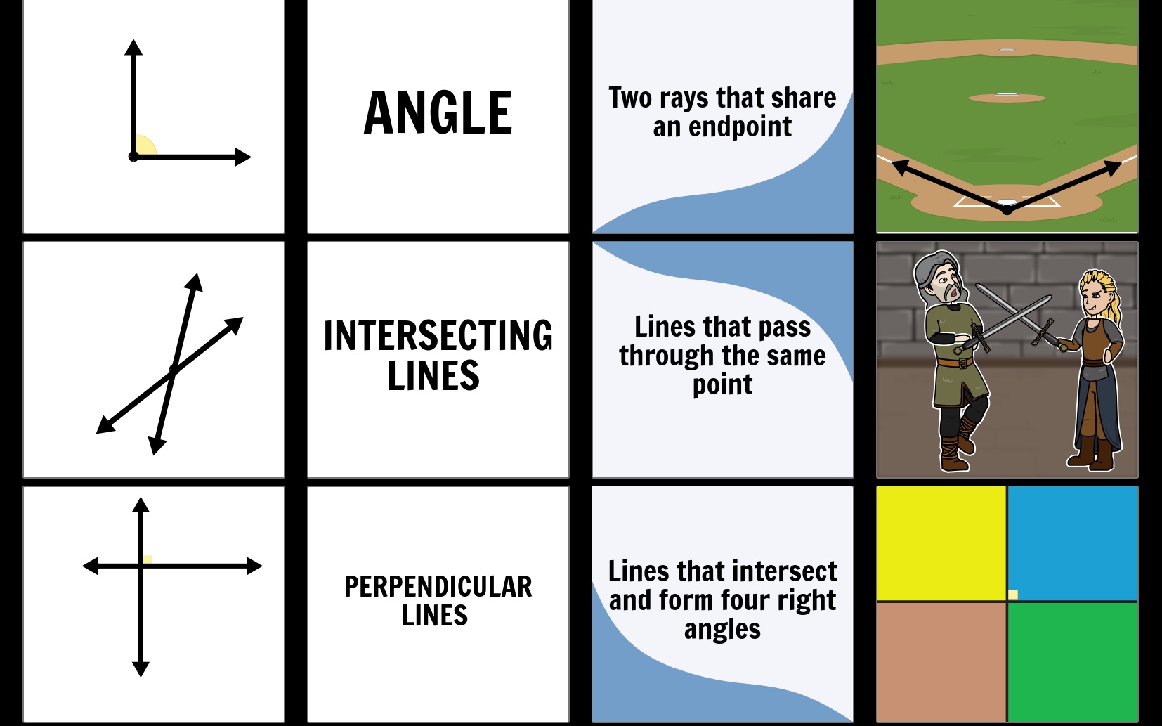 geometryintrovocabularylineperpendicularbisectorcircumcenter2