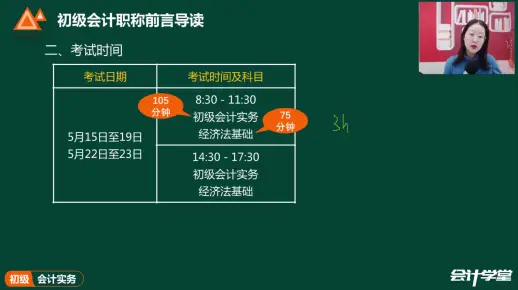 【基础精讲班】2021中级会计职称《2021初级会计实务》2021初级会计师 【完整版含讲义】