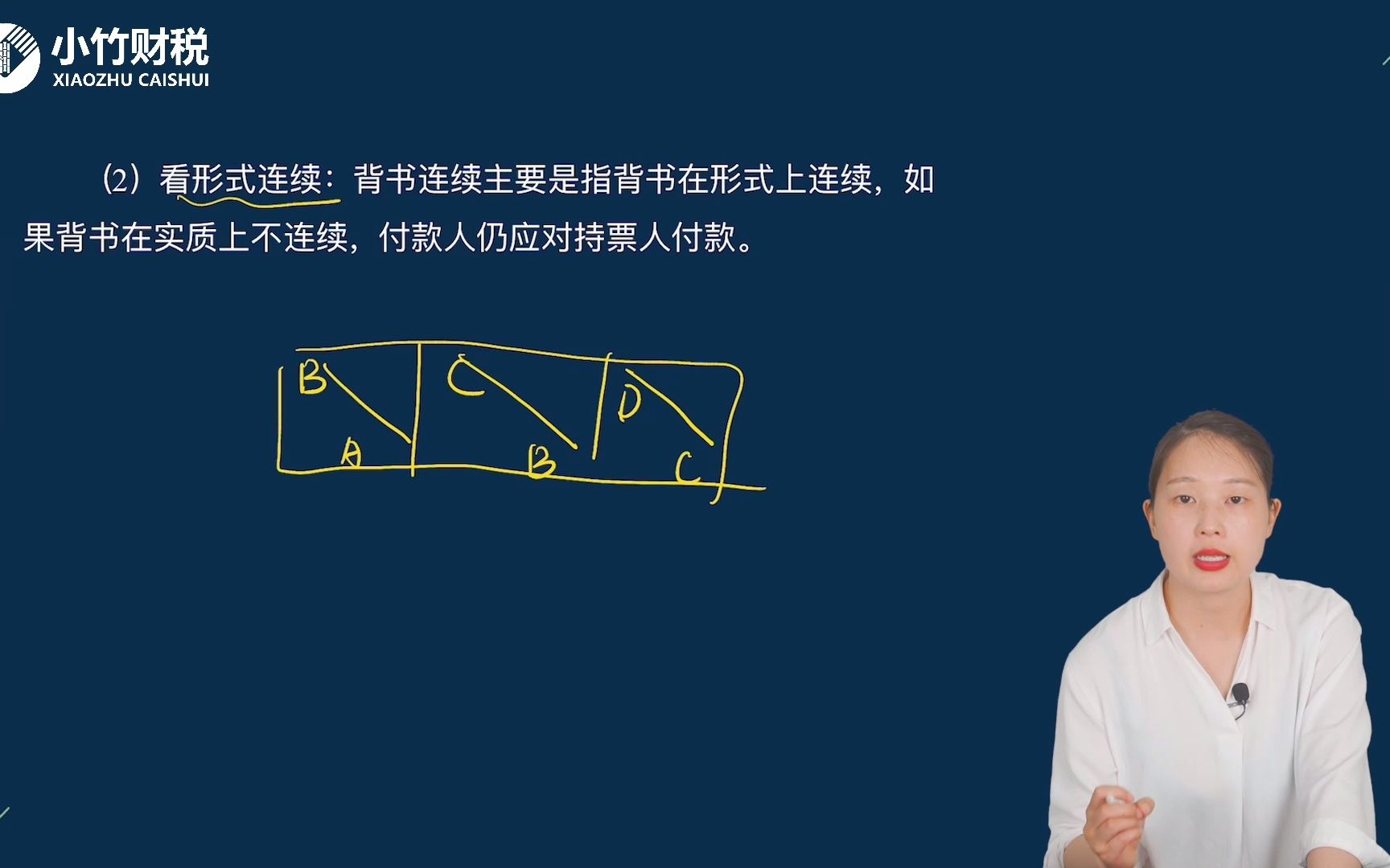 2022中级会计考试中级经济法第59讲:汇票的、背书(2)、承兑、保证哔哩哔哩bilibili