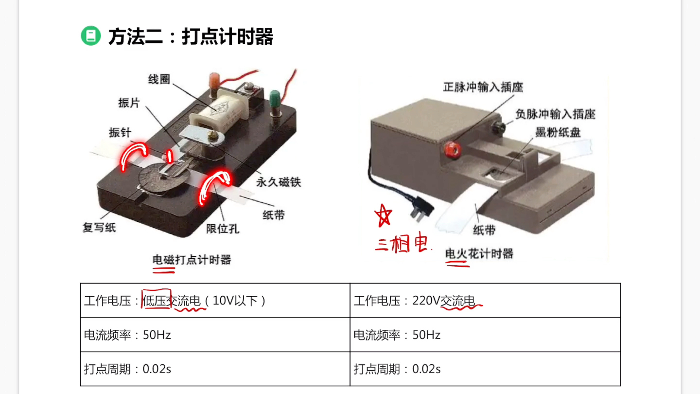 [图]匀加速直线运动的观测