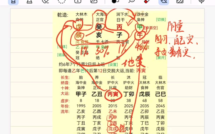 [图]【八字教学】带你一步一步用盲派理论看一生起伏(2)