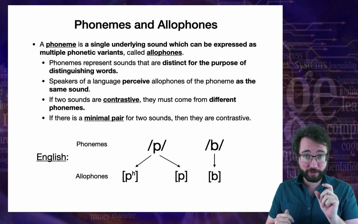 [图]Introduction to Linguistics_ Phonology 3 语言学引论 音系学3