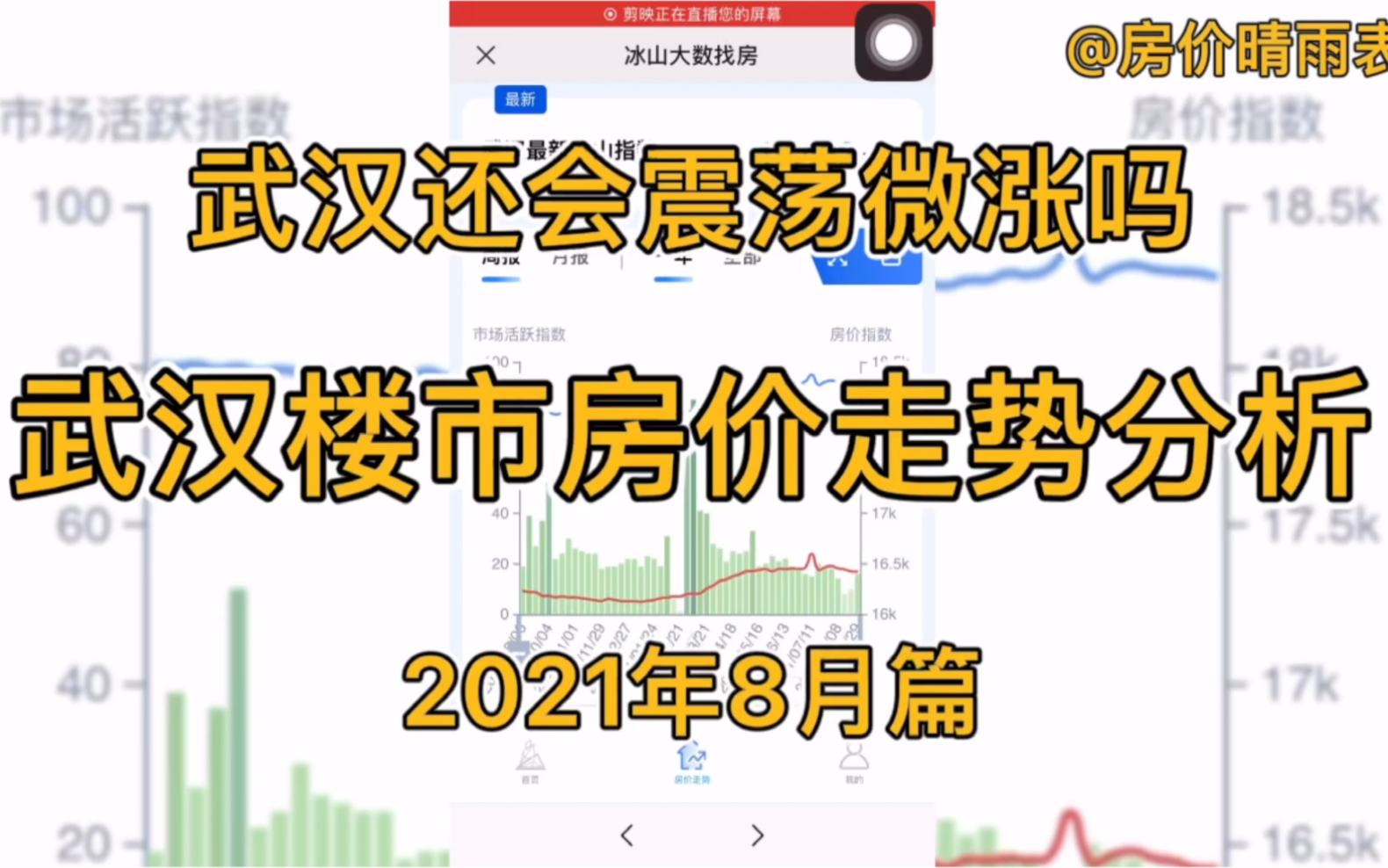 武汉还会震荡微涨吗?武汉楼市房价走势分析(2021年8月篇)哔哩哔哩bilibili