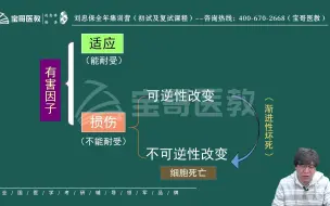 下载视频: 病理学