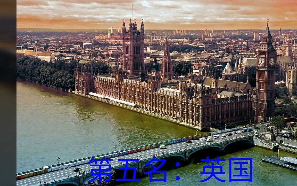 世界前五名科技最发达国家哔哩哔哩bilibili