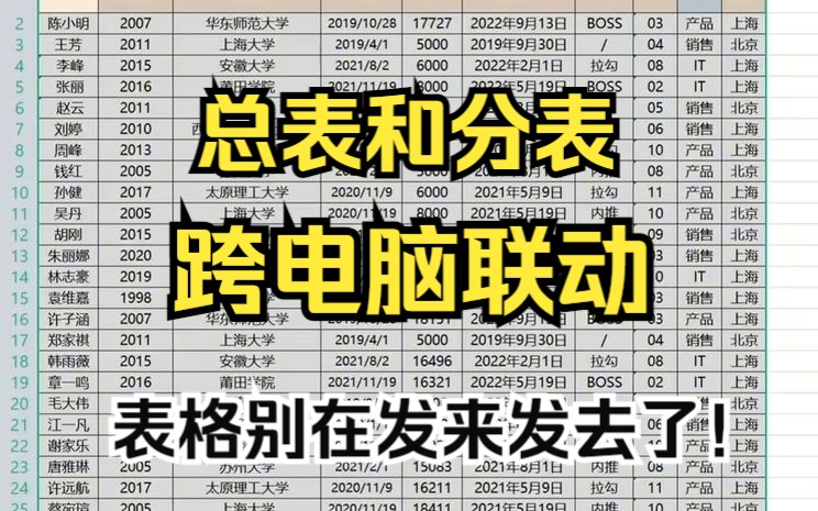 总表分表跨电脑联动,别在把表格发来发去了e哔哩哔哩bilibili