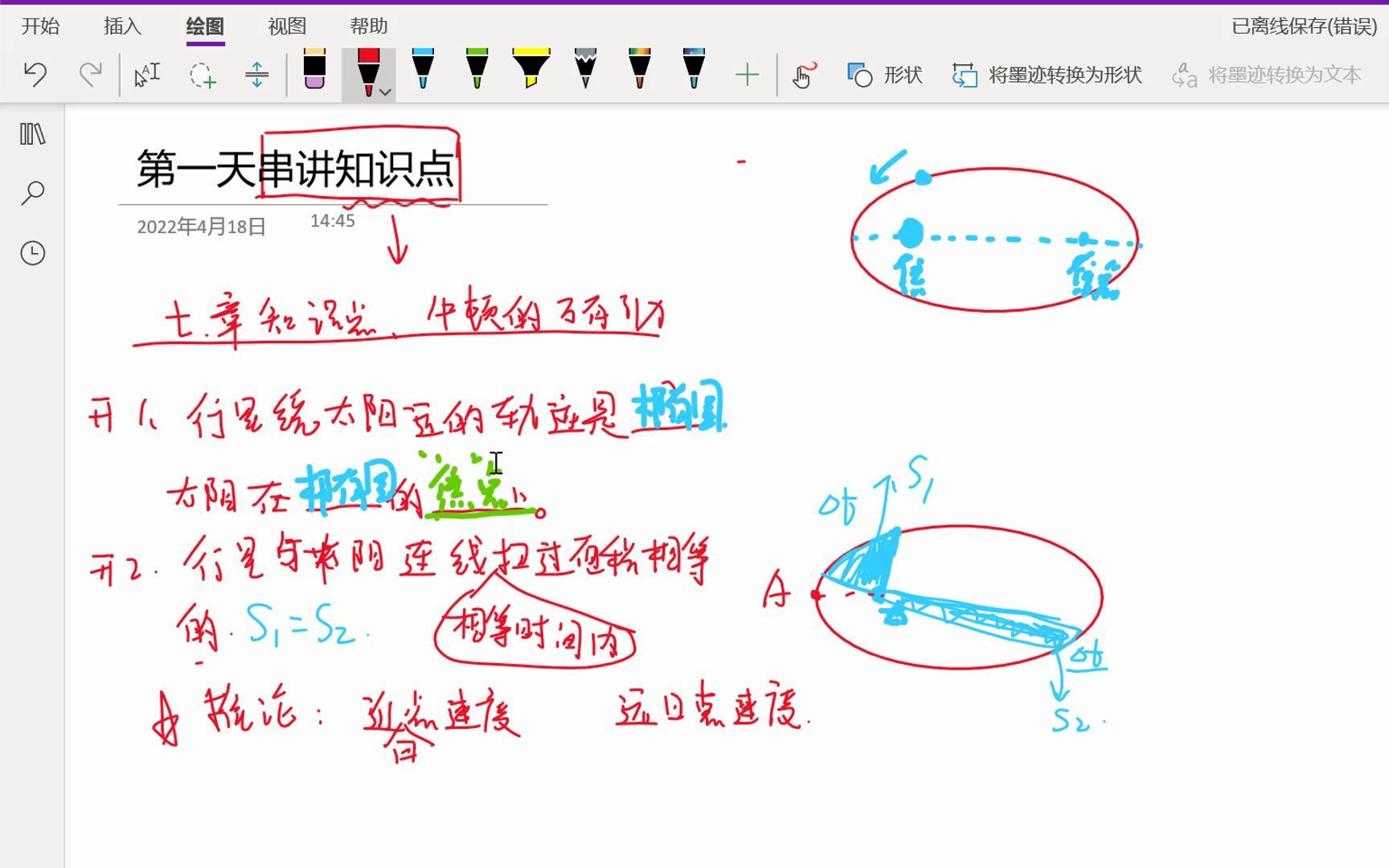 [图]必修二第七章《万有引力与宇宙航行》知识点讲解