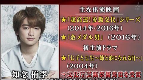 C H I 1706 アカデミーナイトg伊勢谷友介 知念侑李ホンネ対談 哔哩哔哩 つロ 干杯 Bilibili C H I 1706 アカデミーナイトg伊勢谷友介 知念侑李ホンネ対談 哔哩哔哩 つロ 干杯 Bilibili