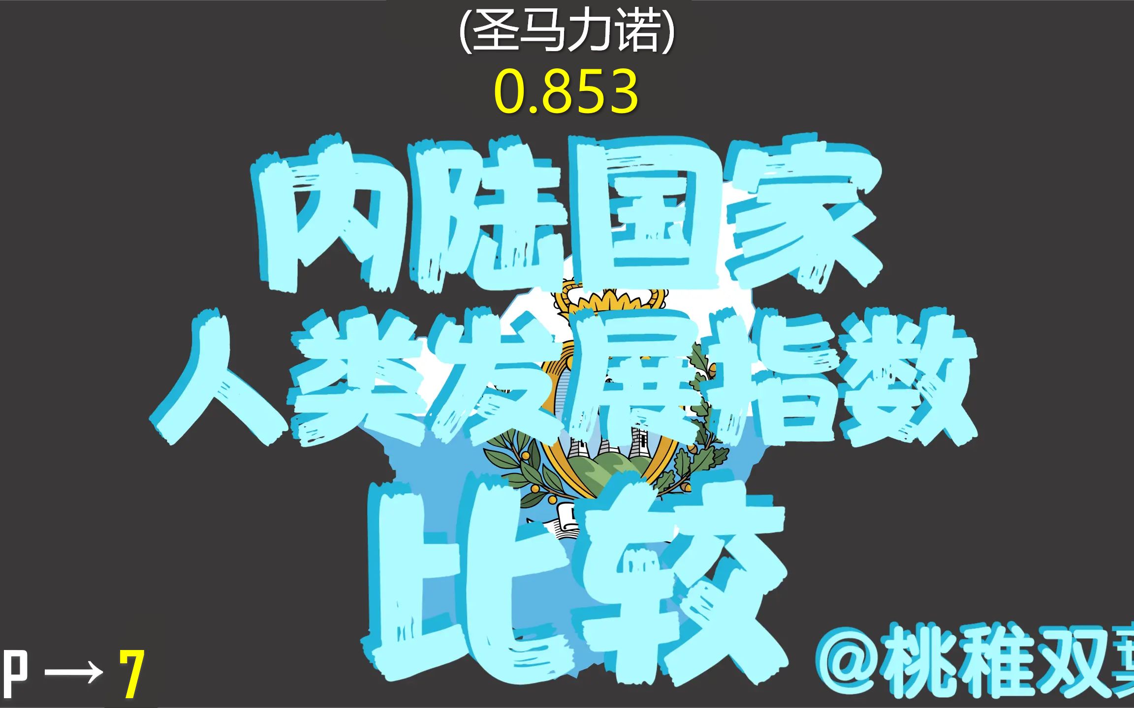 内陆国家人类发展指数比较 (2022)哔哩哔哩bilibili