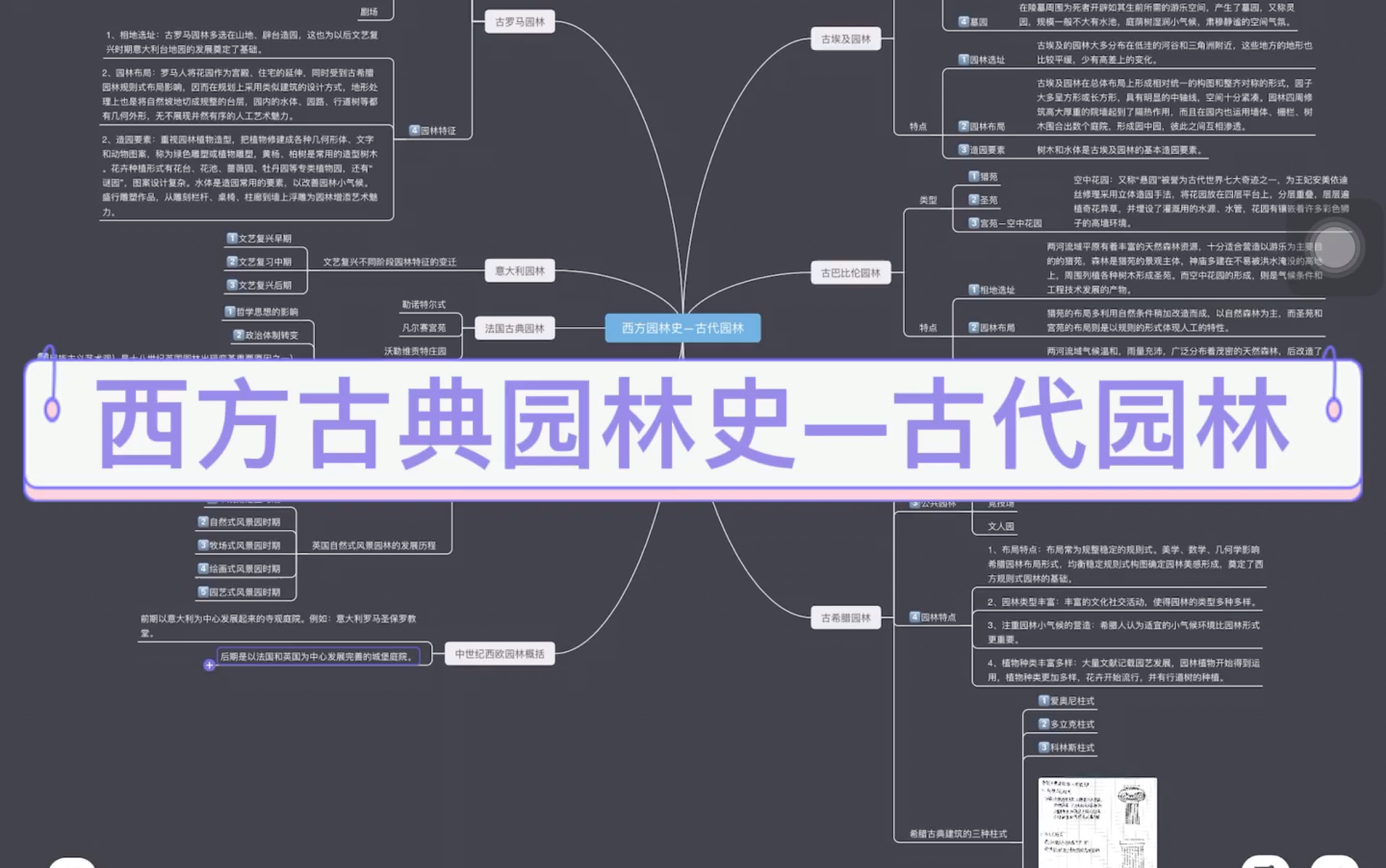 [图]【西方古典园林史—古典园林】老规矩快速过一遍和它说拜拜！ Q群691245183 欢迎你的加入