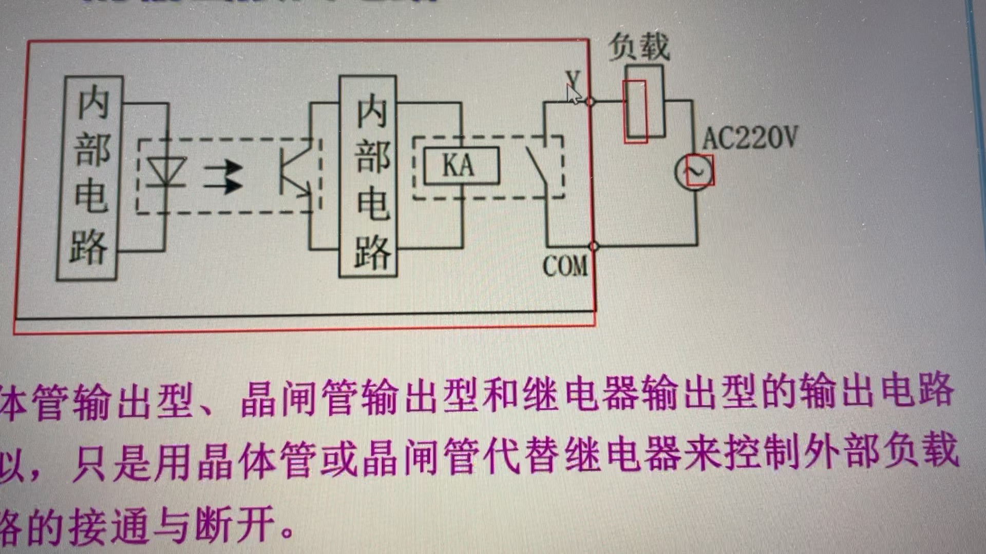 了解PLC(2)哔哩哔哩bilibili