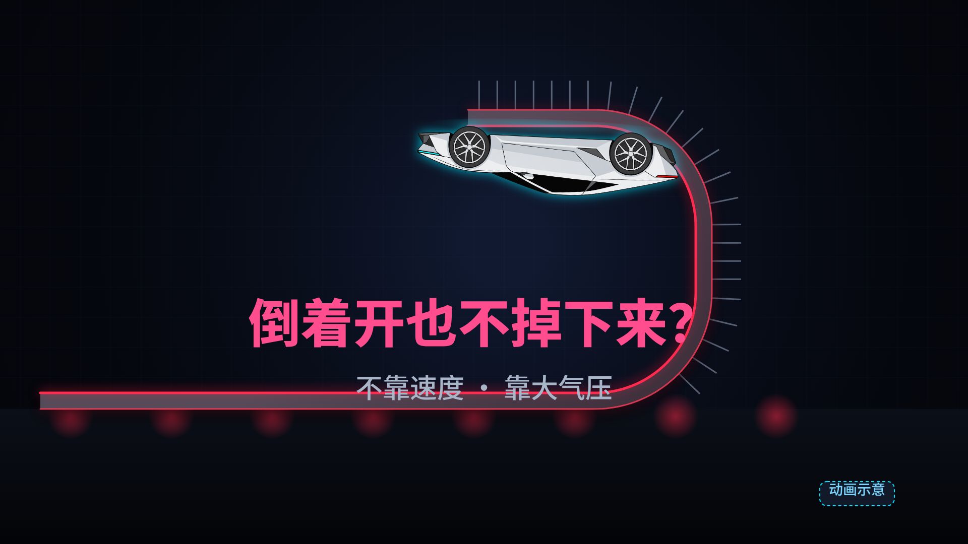 车停着不动，也能倒挂在天花板上？｜特斯拉新 Roadster 的"吸盘"原理