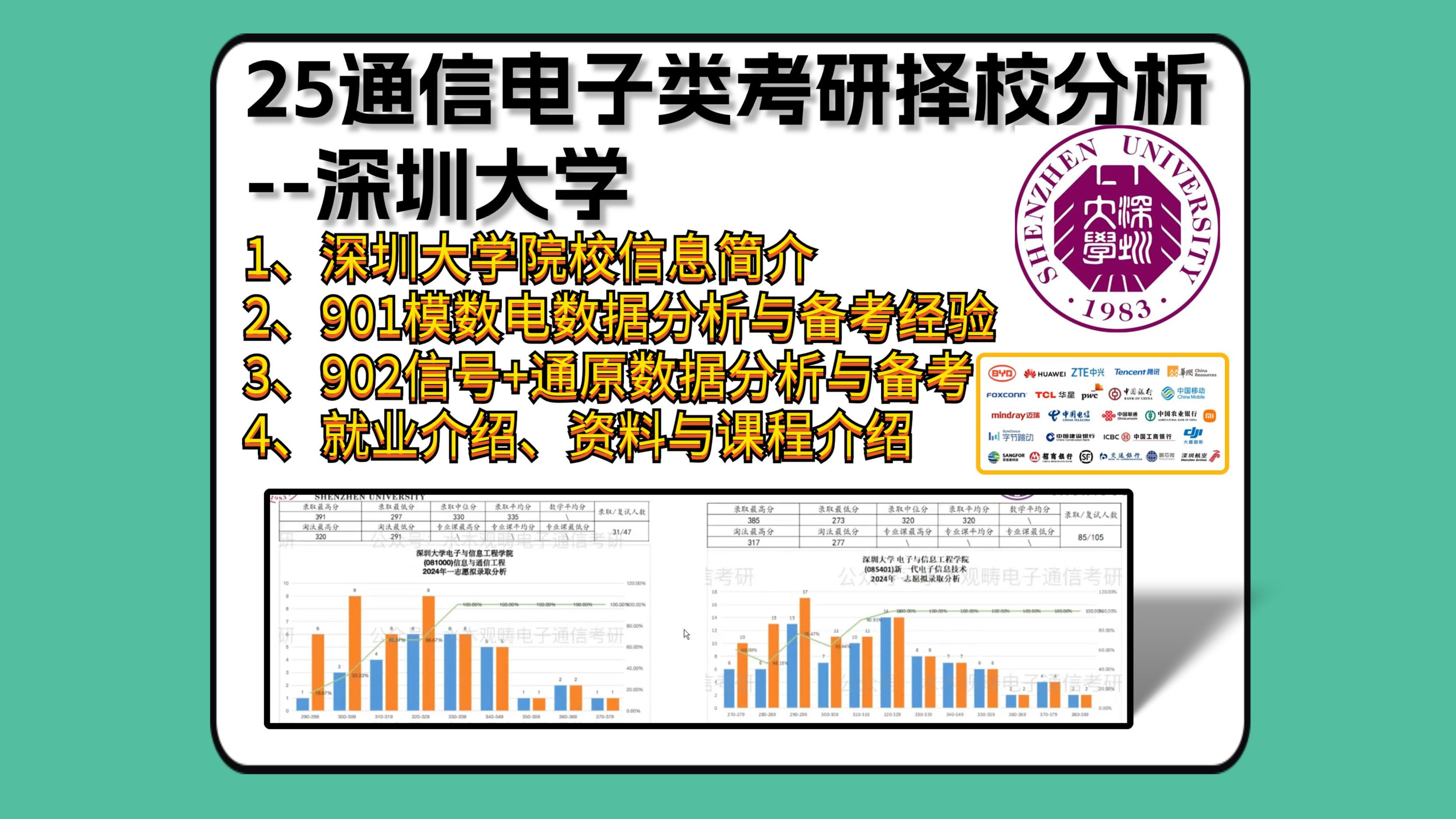 【25通信电子考研择校】深圳大学𐟑‰ 深圳大院校信息简介 深圳大学简介 || 就业介绍 || 901模数电数据分析与备考经验 || 902信号+通原数据分析哔哩哔哩...