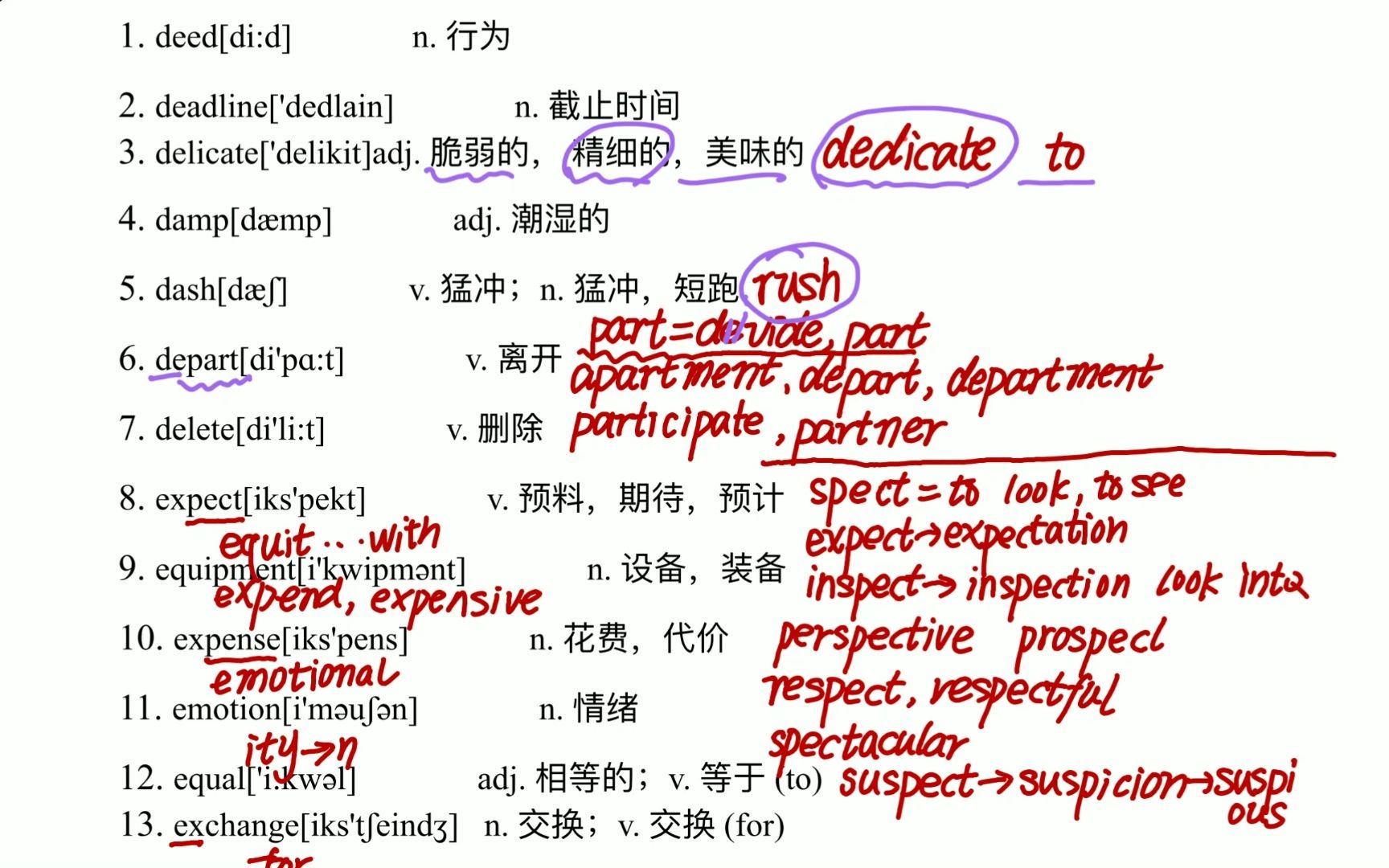 高考阅读完型高频词Day8 part, spect, rupt词根哔哩哔哩bilibili