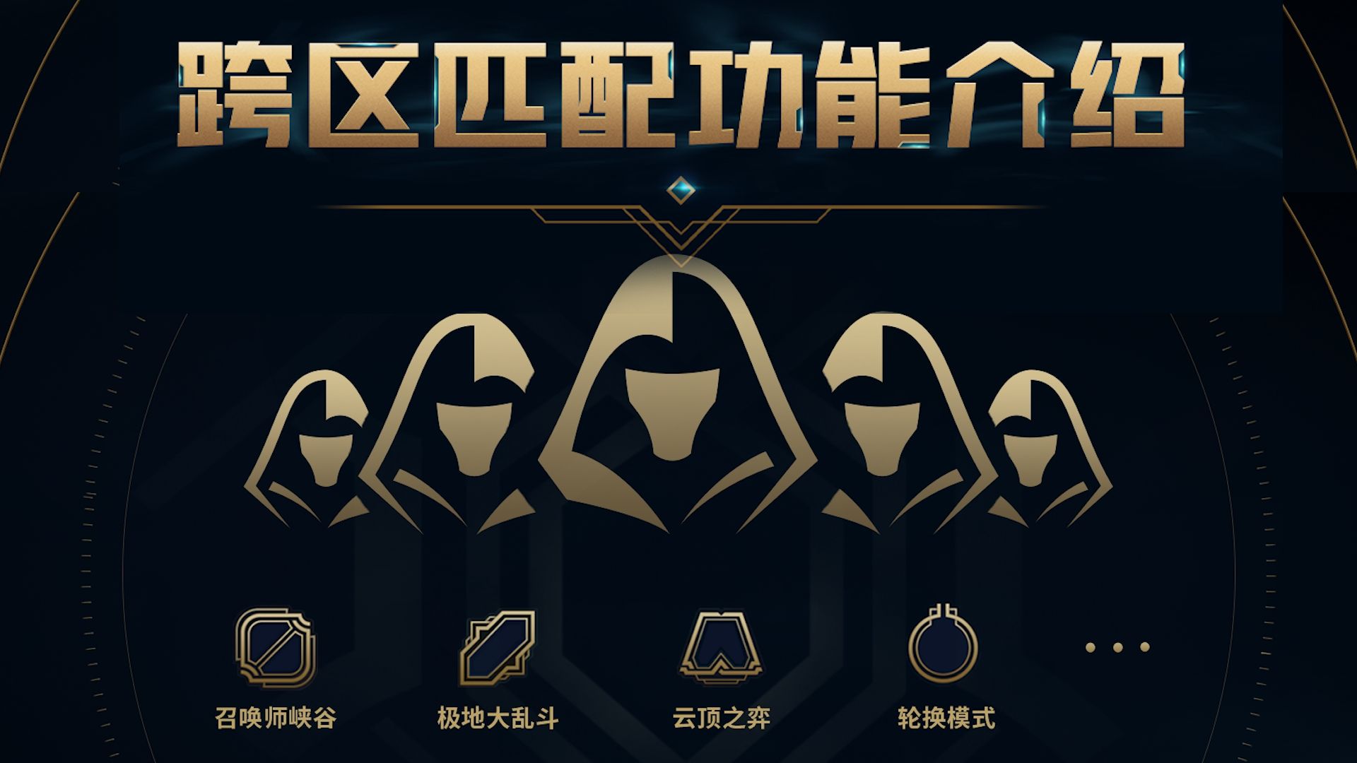 跨区匹配功能详细讲解:首次开启并非全区,三个大区独立