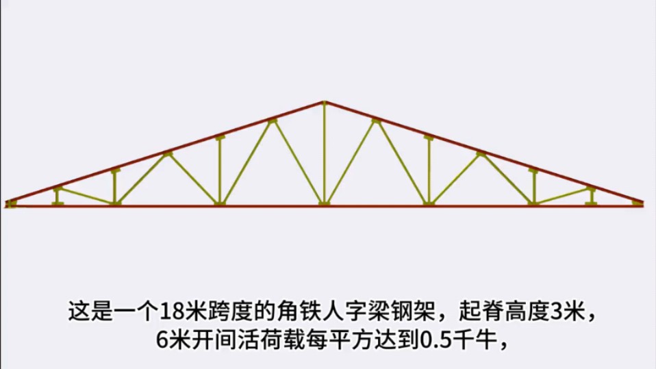 角铁人字梁桁架制作过程,18米跨度桁架结构,哔哩哔哩bilibili