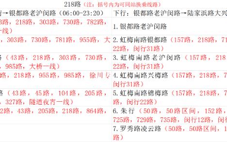 公交218路公交车路线图图片