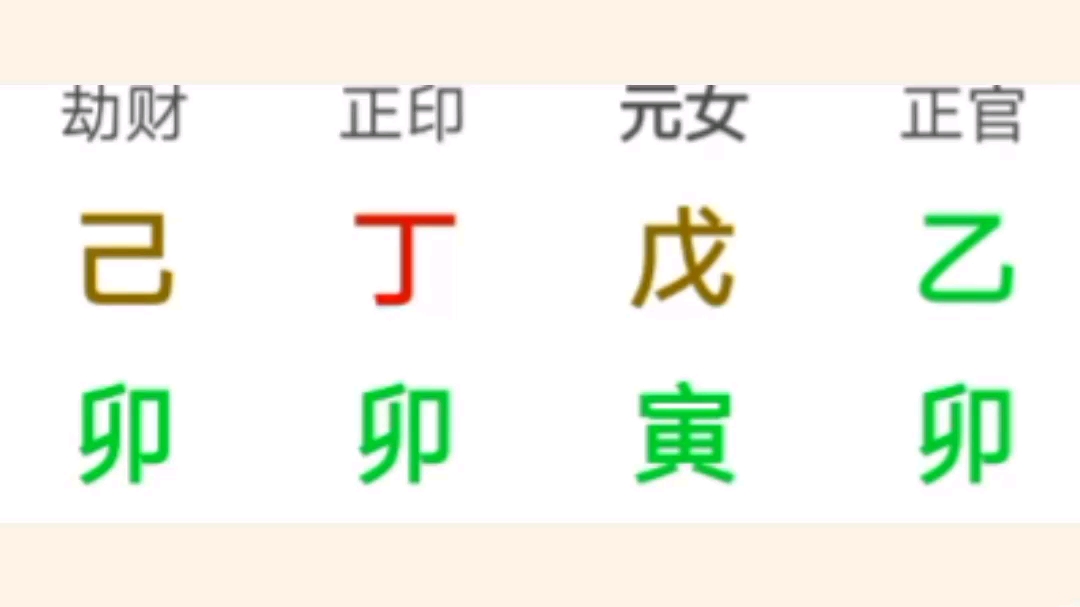 八字浅析,下面一片木影响什么?哔哩哔哩bilibili