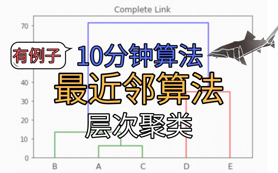 【10分钟算法】层次聚类之最近邻算法带例子/Nearest Neighbor Algorithm for hierarchical clustering哔哩哔哩bilibili