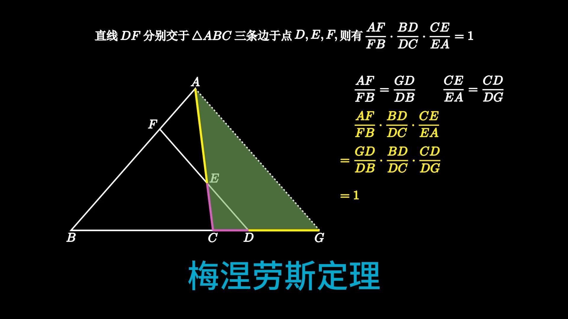 梅涅劳斯定理证明与应用哔哩哔哩bilibili