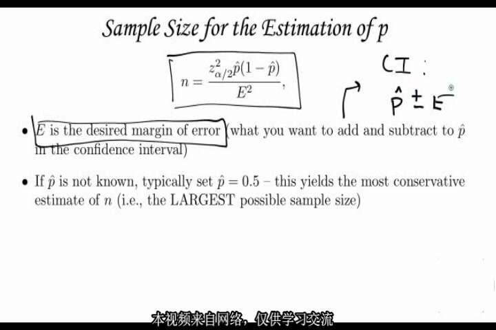 橙哲学堂美国AP统计第44章均值估计和比例估计(大样本总体比例估计)合集哔哩哔哩bilibili