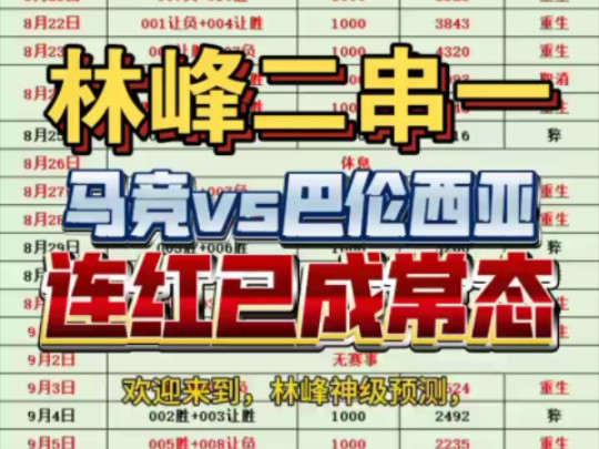 9.15西甲《马竞vs巴伦西亚》连红已成常态哔哩哔哩bilibili